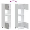Kalmar Oven Cabinets 2 pcs Grey Sonoma Wood Based Material