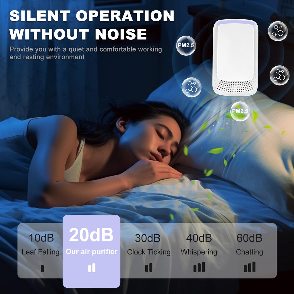 2PCS/1PCS Plug in Air Ionizer Negative Ion Air Purifier Portable Air Cleaner Small Ionizer Air Purifier Filterless Room