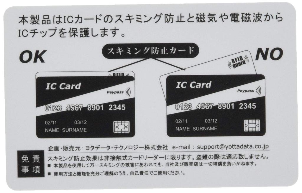 10 номиналов Карта, которая защищает ваш кредитный банк My Number электронные деньги IC от скимминга и электронных денег mm RFID Guard [Содержит карты]