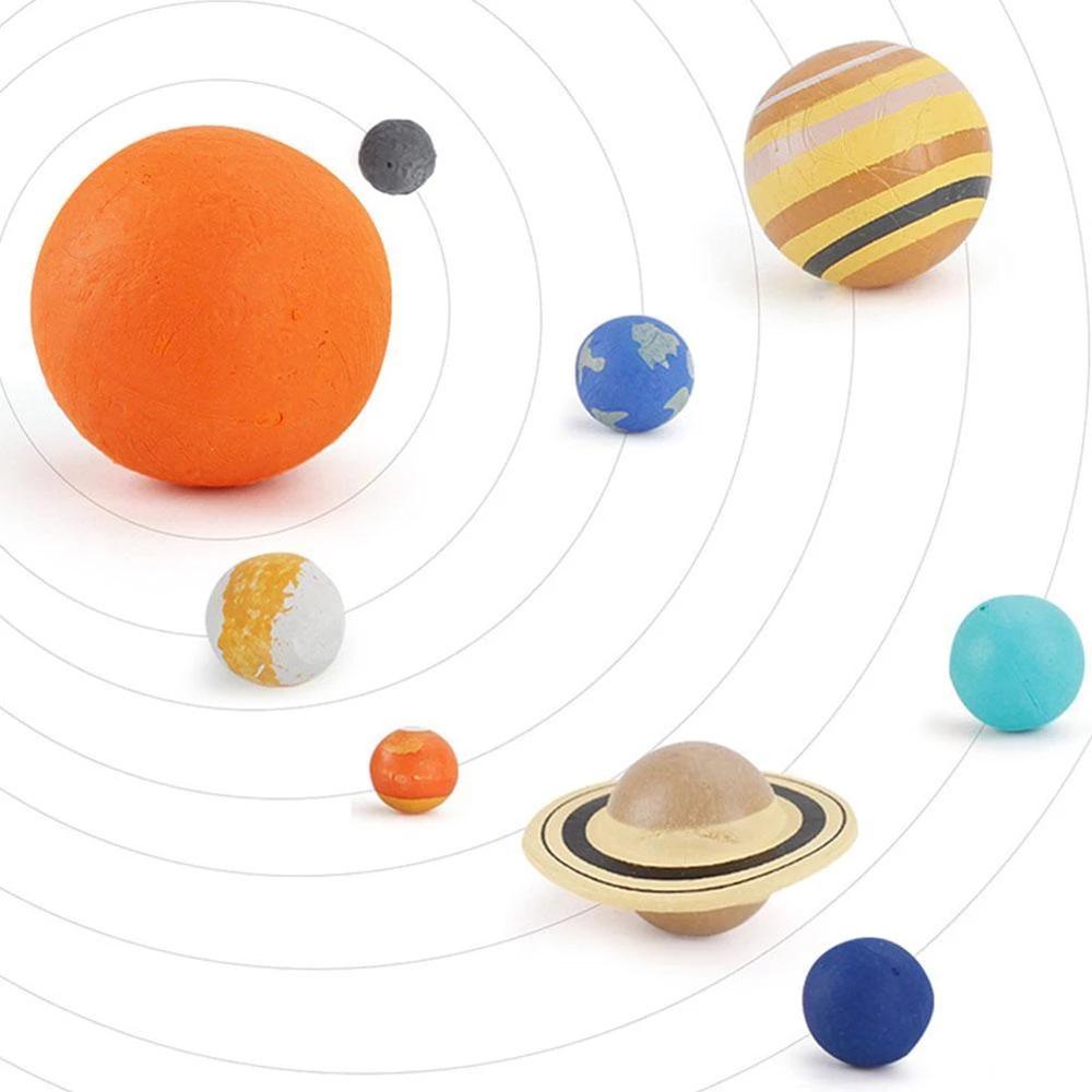 Plastic Mars Earth Cosmic Planet System Planet System Simulation The Solar System Model Figures