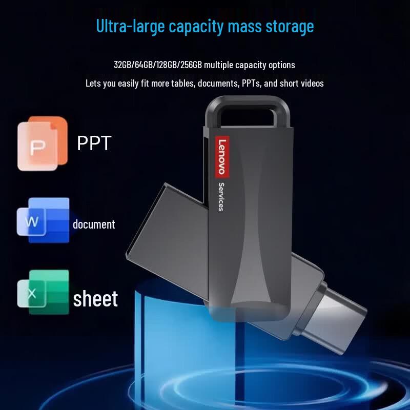 Lenovo USB-C флеш-накопитель E501 с двойным интерфейсом