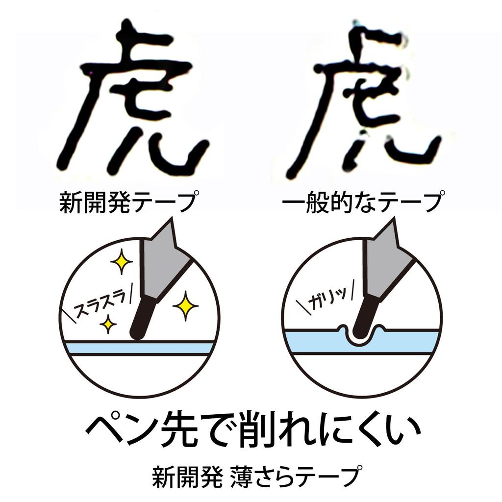 Плюс корректирующая лента переключатель стеклоочистителя 5 мм синий основной блок 10 шт простая упаковка 50-677×10