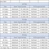 Footballclub Basel Pattern Bedding Quilt Set Quilt Cover Pillowcase Home Birthday Gift(1 * duvet cover + 2 * pillowcase, without core)