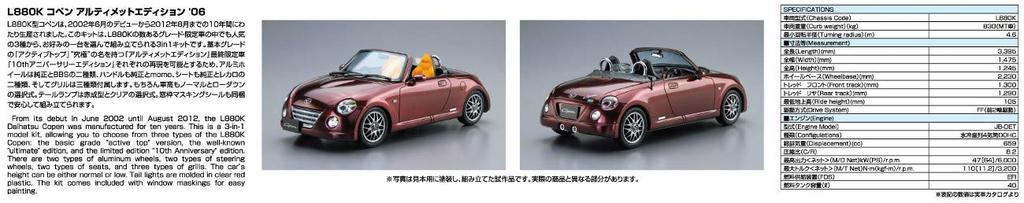 AOSHIMA Модель автомобиля серии Daihatsu L880K Copen Ultimate Edition 2006 Пластиковая модель 1/24 № 19
