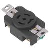 Flush Mounting Locking Receptacle Industrial 5 Hole US Style 20A 120208V NEMA L21?20