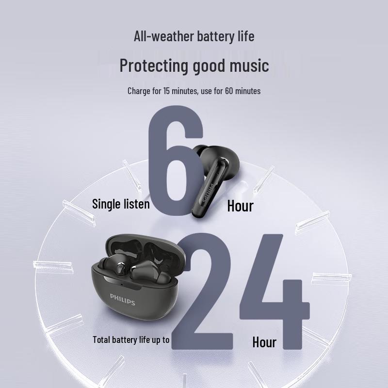 Philips True Wireless наушники TAT3518 с гибридным ANC