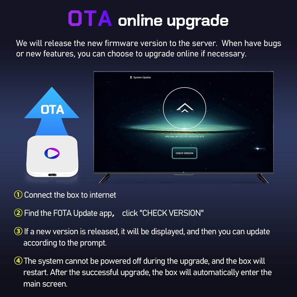 H96 MAX M1 Android 13 Смарт-ТВ-приставка Rockchip RK3528 Поддержка видео 8K Двойной Wi-Fi Bluetooth 4.0 Google Voice Медиаплеер 4G 64 ГБ 32 ГБ Телеприставка 2G 16 ГБ