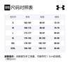 Under Armour T Shirt Men's Black 1359714-001