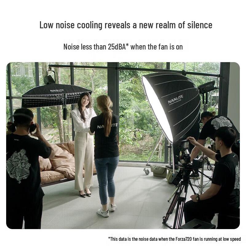 NANLITE Forza 720 Monochromatic LED Video Light