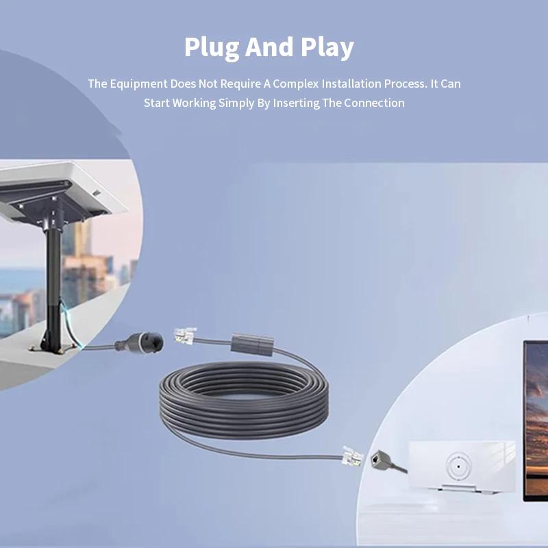 For Starlink Satellite Gen3 V3 Ethernet Extender Adapter Shielded SPX to RJ45 Rectangular Satellite Converter Cable IP67/68