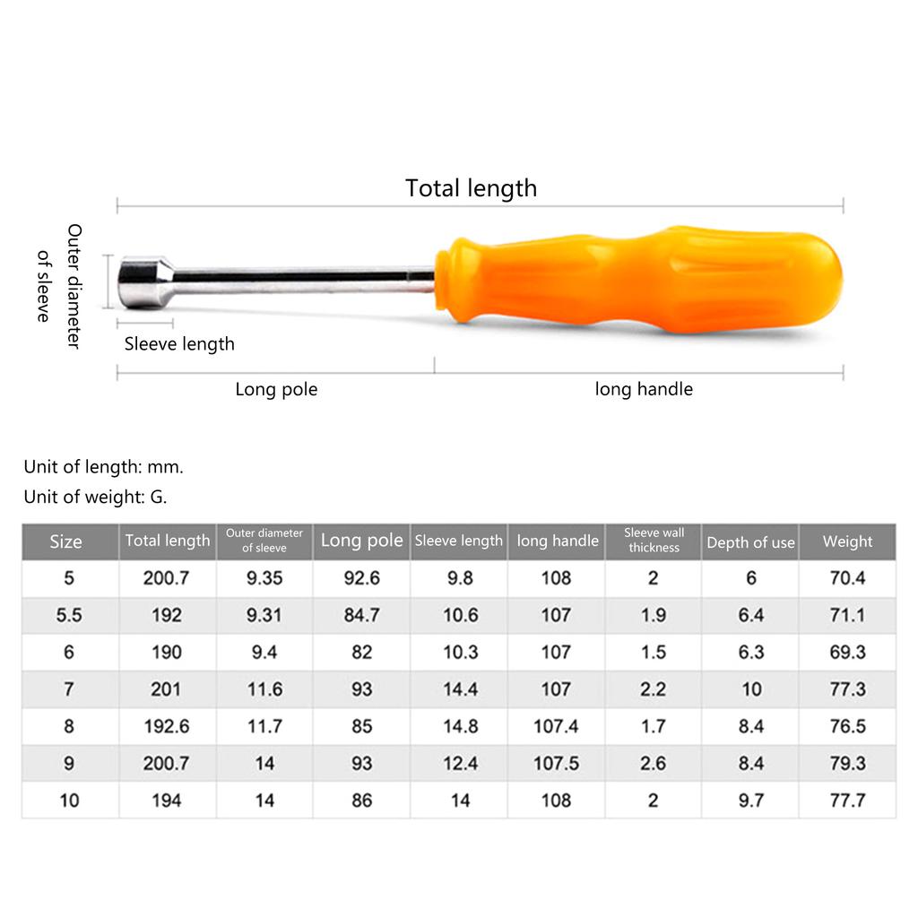 Professional Socket Wrench Screwdriver with Non-Slip Handle Screw Fastening Tool Mechanical Tool for DIY Project