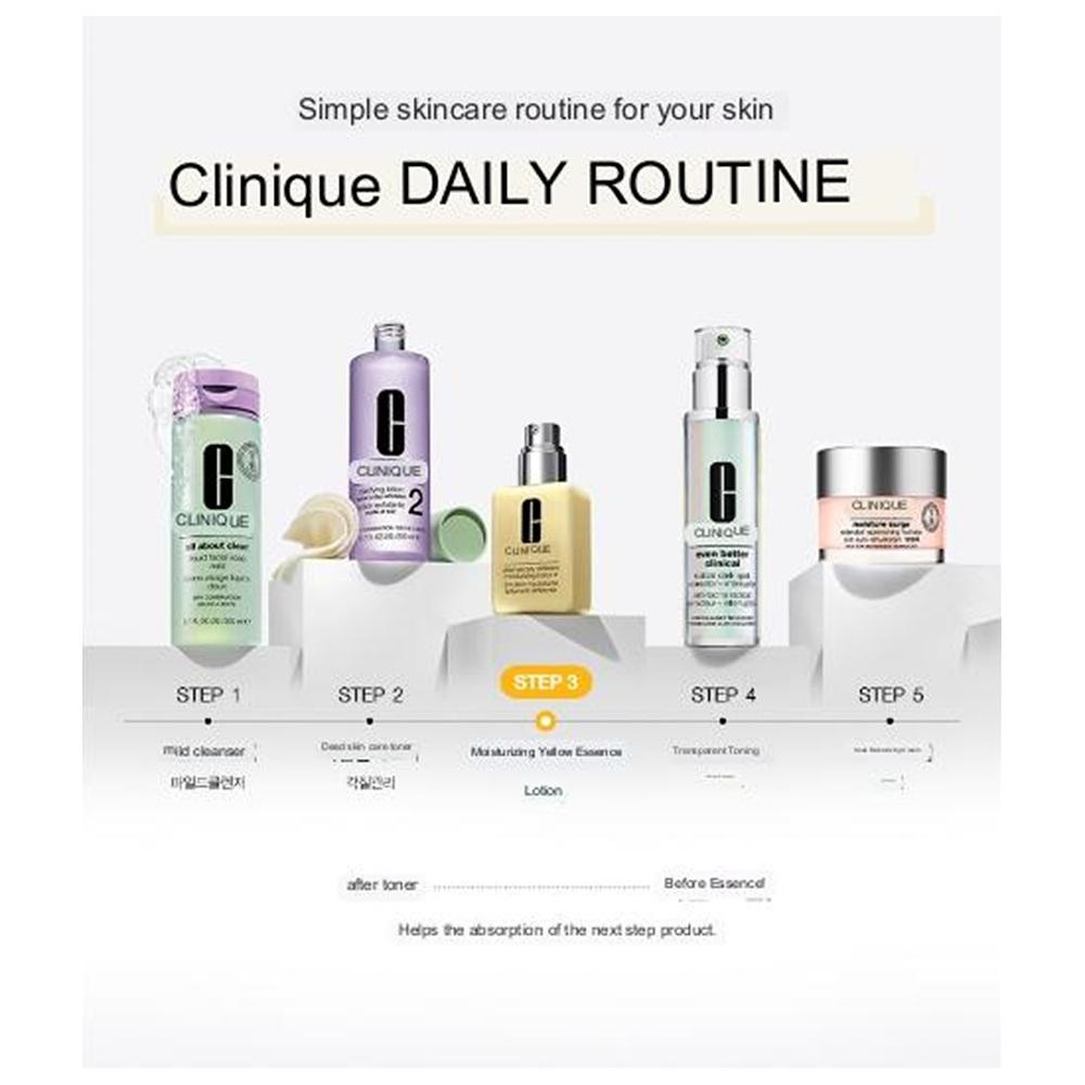 [1+1 Limited Offer] Clinique Dramatically Different Moisturizing Gel/Lotion 125ml 1+1
