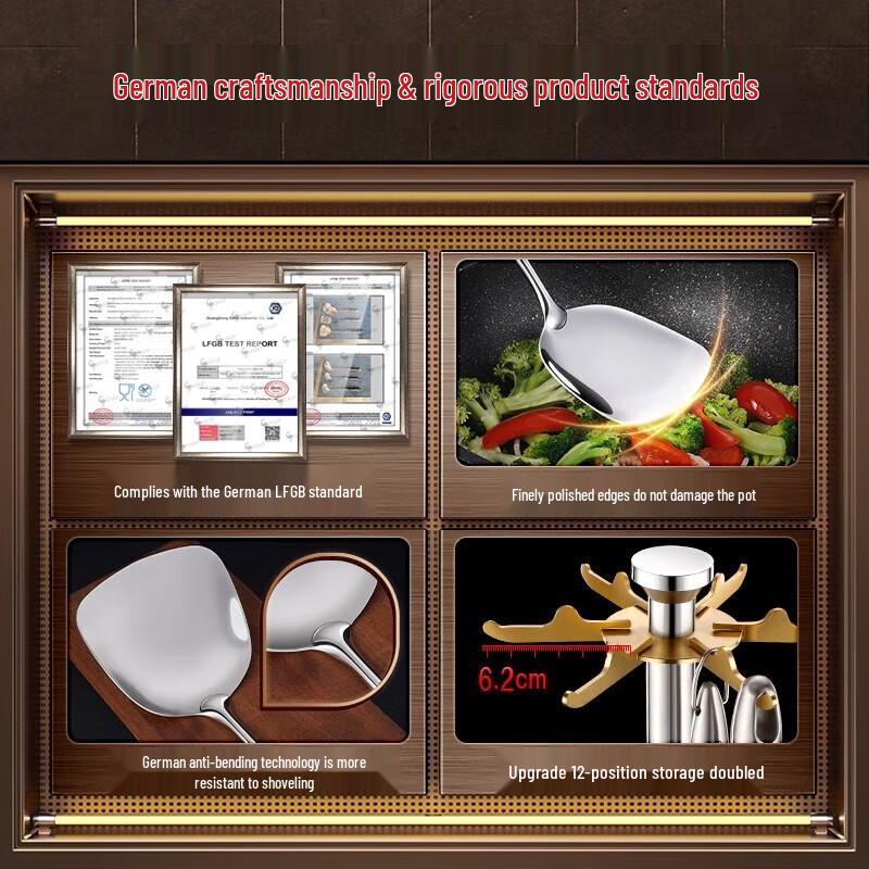 7-Piece Stainless Steel Kitchen Utensil Set