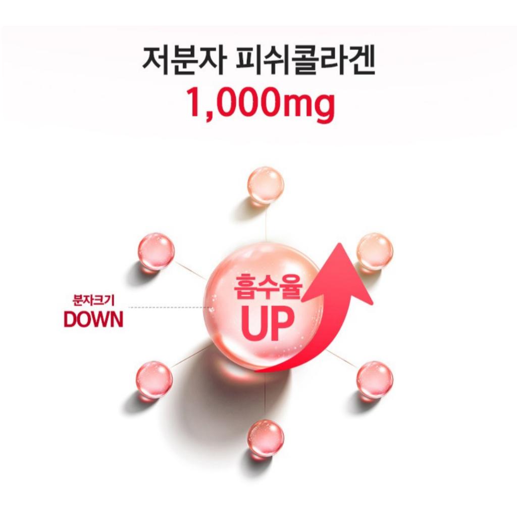 [Nutrione] Гранатовое коллагеновое желе 280 г(20гX14EA)