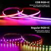 5M WS2811 RGBIC COB адресуемые светодиодные ленты, 160 или 576 светодиодов, DC12V/5V, Dream Color гибкая подсветка телевизора для украшения комнаты на вечеринку