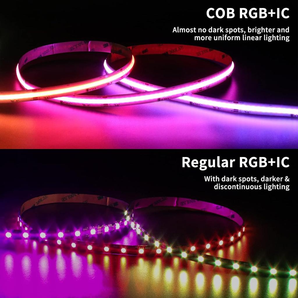 5M WS2811 RGBIC COB адресуемые светодиодные ленты, 160 или 576 светодиодов, DC12V/5V, Dream Color гибкая подсветка телевизора для украшения комнаты на вечеринку