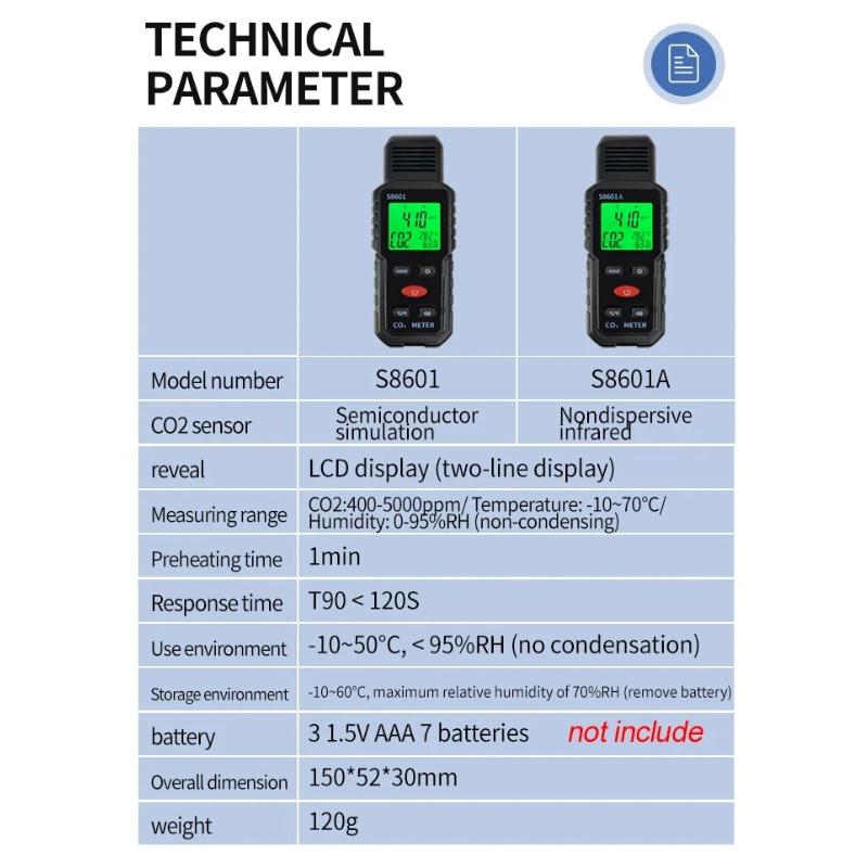 Портативный ручной детектор CO2 400-5000ppm Измеритель углекислого газа Монитор качества воздуха Датчик температуры и влажности с сигнализацией Цифровой дисплей для дома