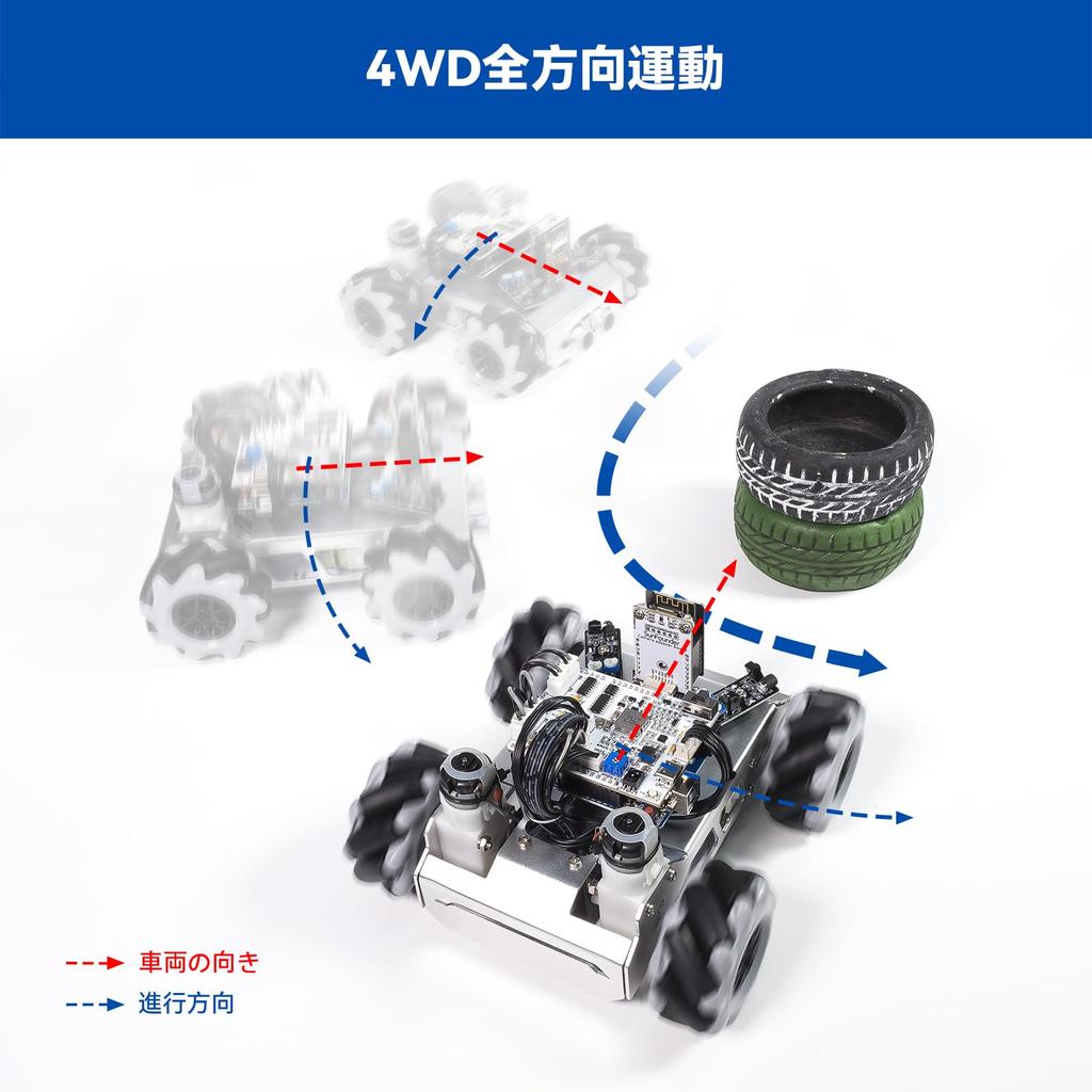 SunFounder Smart Robot Car Kit with Arduino UNO 4WD Omnidirectional ESP32 App Remote and Educational Robot Toy Kit for Kids and Adults Manual in