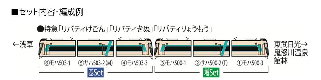 Model Train Set TOMYTEC Tobu 500 Series Liberty 3-Car N Gauge 98428
