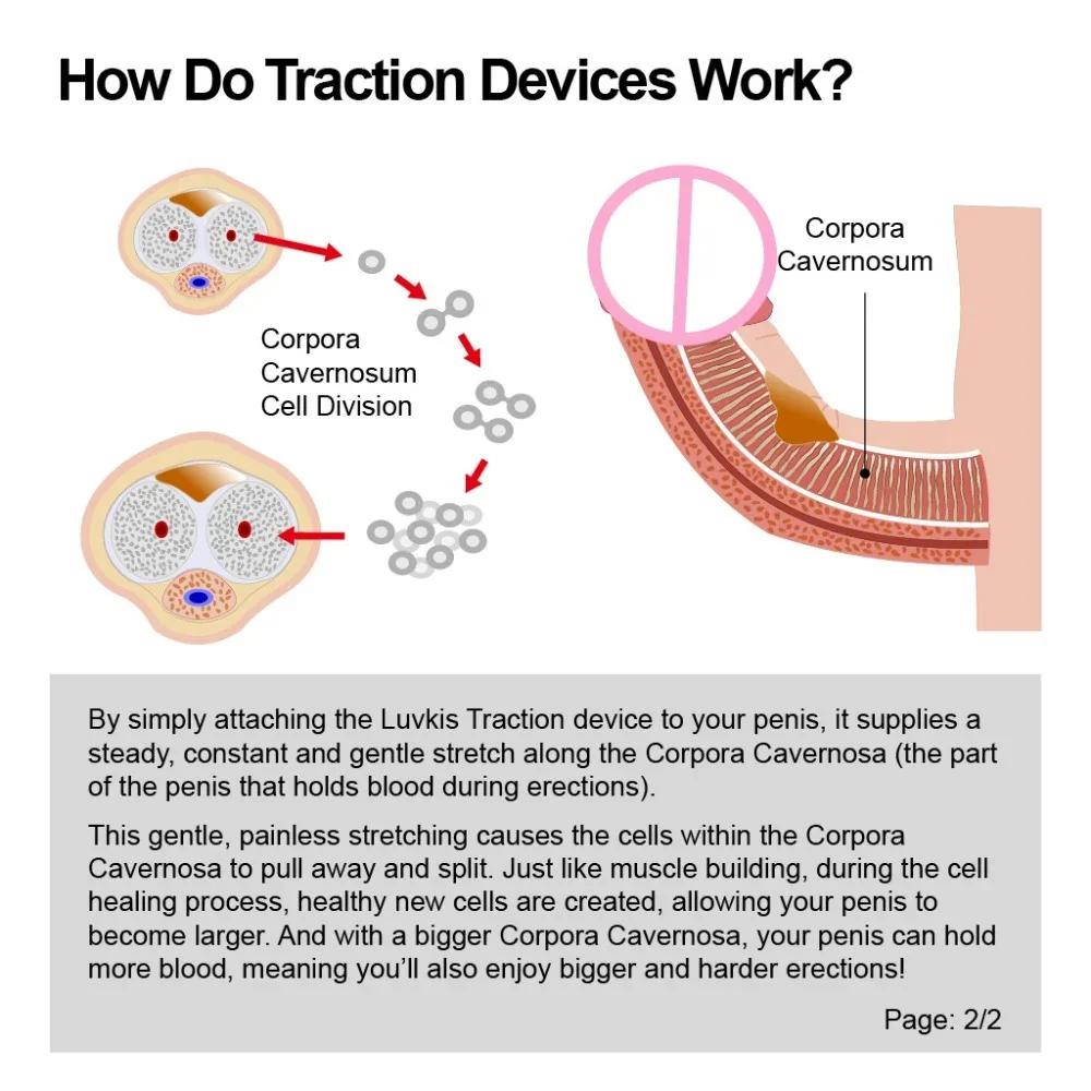Удлинитель пениса, мужской увеличитель члена, носилки для увеличения края, насос, удлинитель ремня, увеличитель пениса, медицинское устройство для эрекции, секс-игрушки для мужчин