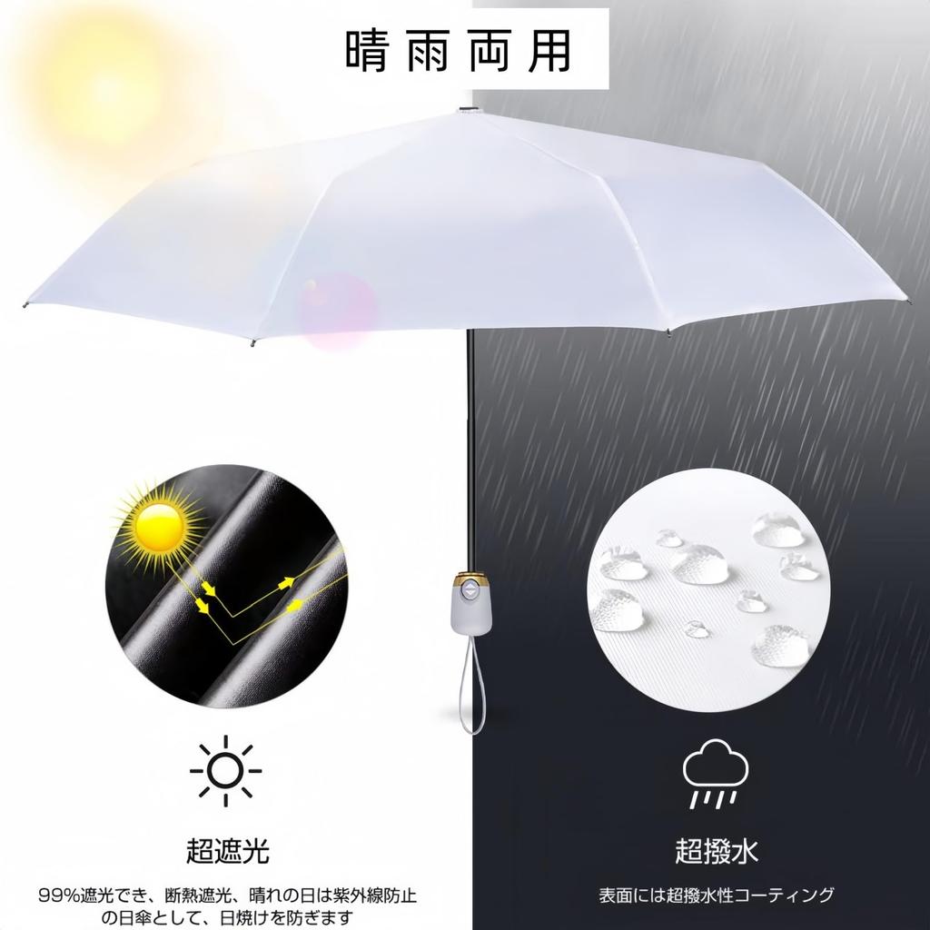 Складной автоматический УФ-тепло-светильник ткань полностью тепловой удар для женщин и для солнца и ветра чехол для хранения подарок Зонт, зонтик, одно касание