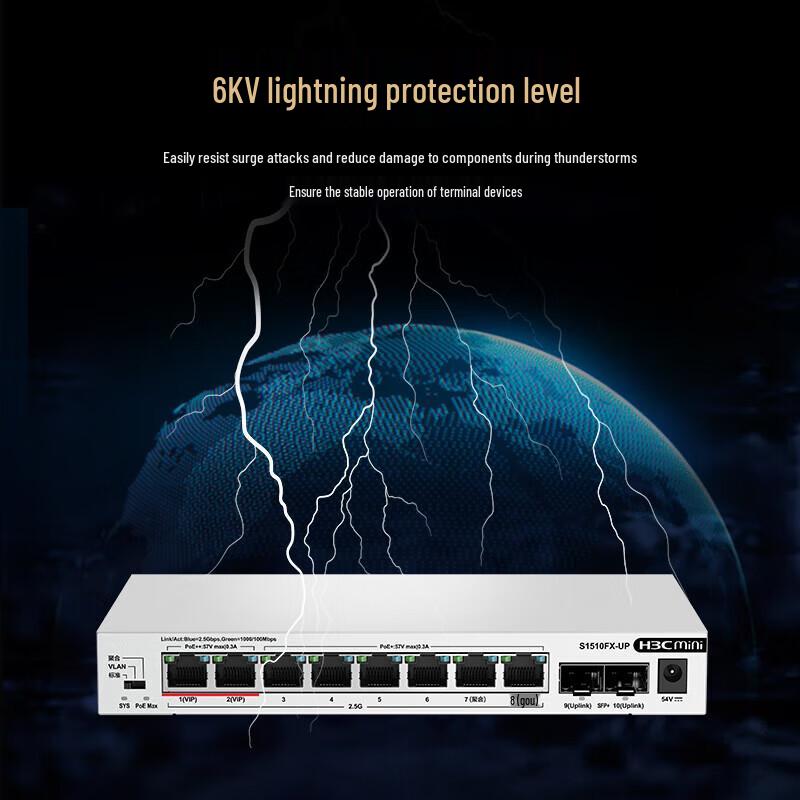 H3C S1510FX-UP 2.5G PoE Switch