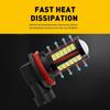 AUXLIGHT H11 H8 H11LL H8LL H16 (Japanese) LED Fog Light Bulbs 6000K Xenon White, Super Bright 2800 Lumens 33-SMD Chips LED Daytime Running Lights DRL