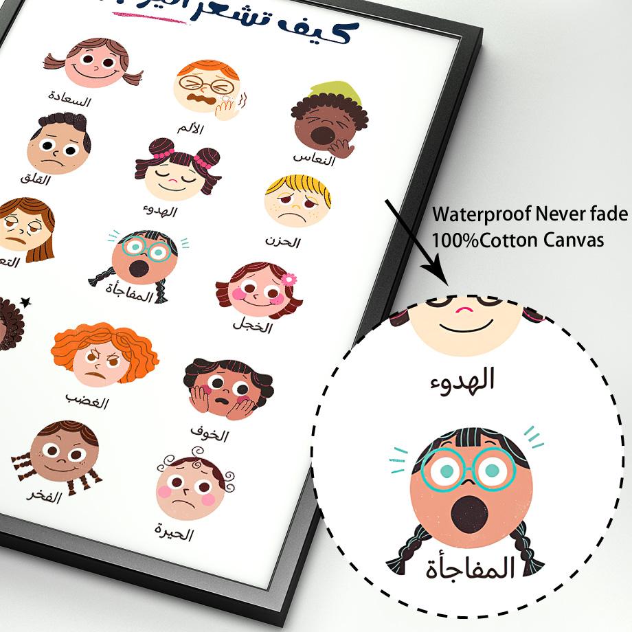 Арабский образовательный алфавит Солнечная система Детская настенная живопись на холсте Плакаты и принты настенные панно Декор для детской комнаты