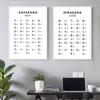 Hiragana and Katakana Chart Art Print Black White Japanese Alphabet Poster Japan Wall Pictures Canvas Painting Home Decoration