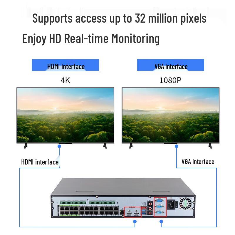 Dahua 24-Channel 4-Bay PoE H.265 Network Video Recorder