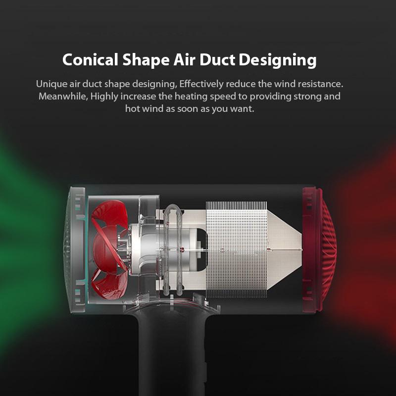 Оригинальный анионовый фен Xiaomi Mijia Soocas H3S, корпус из алюминиевого сплава, 220 В, 1800 Вт, выходное отверстие для воздуха, анти-горячий, инновационный дизайн, уход за волосами, фен