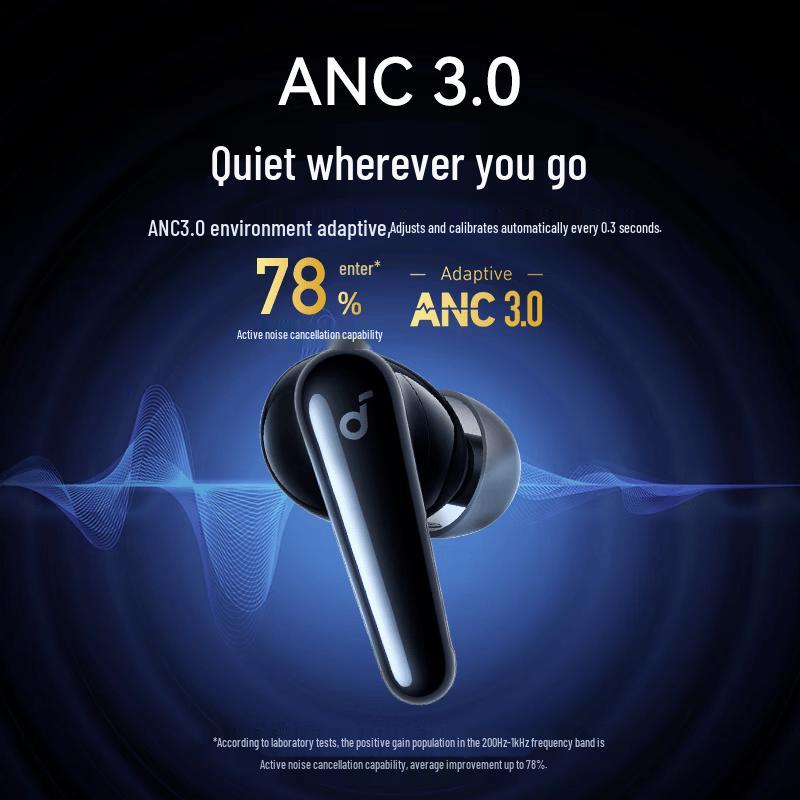 SoundCore Liberty 4 Pro Wireless Earbuds