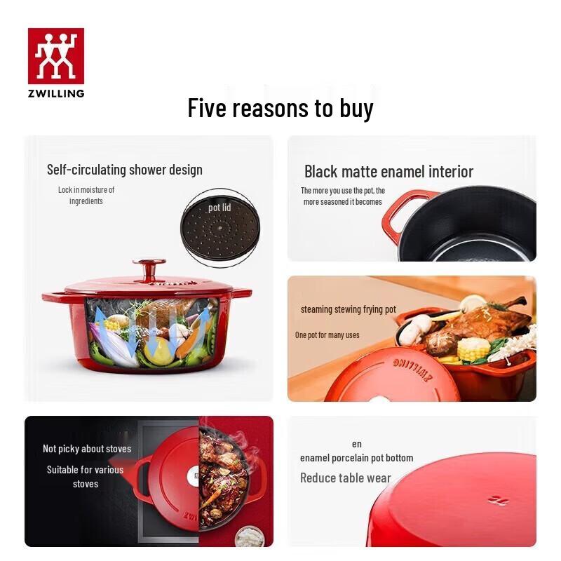 Zwilling Круглая кастрюля для тушения