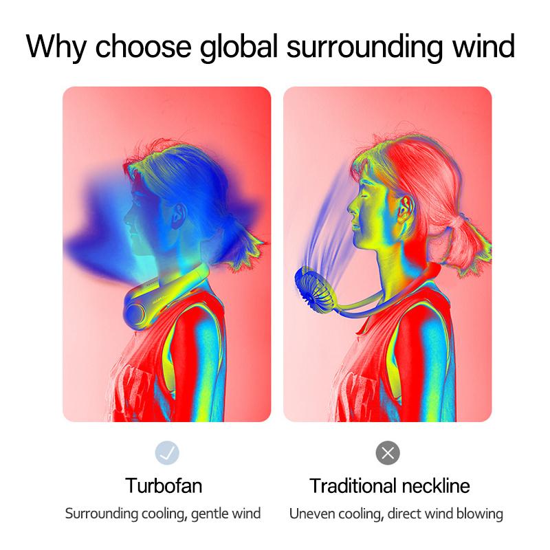 Цельнокроеное платье Портативный шейный вентилятор Вентилятор Носимый персональный вентилятор Перезаряжаемые наушники Дизайн