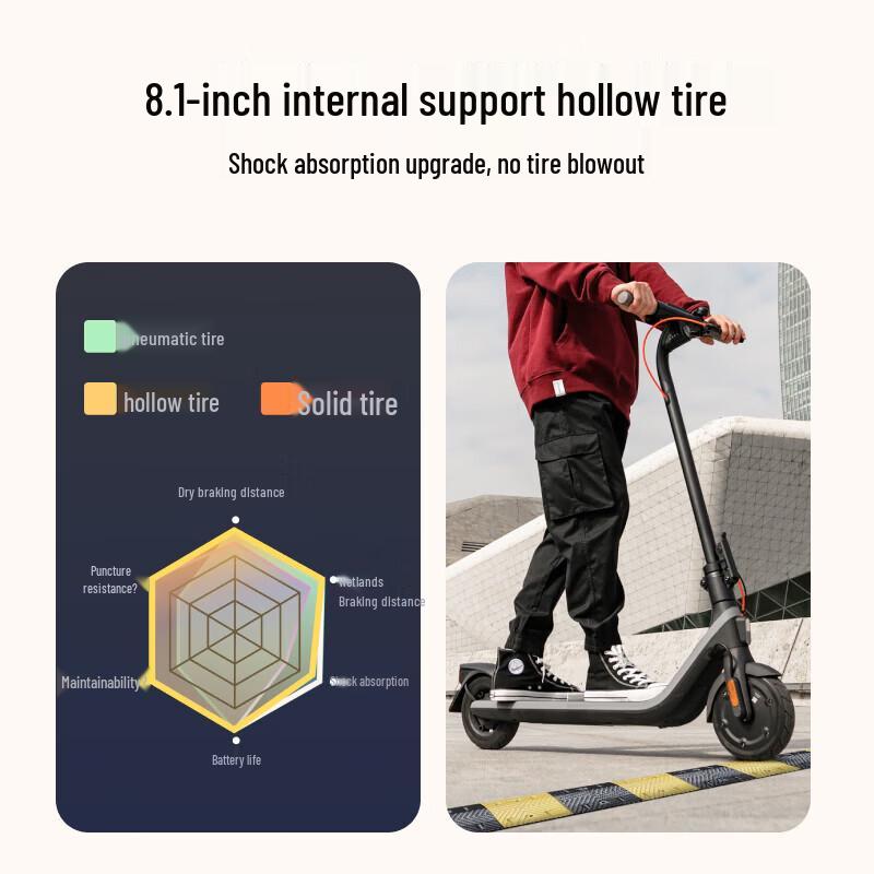 Ninebot Smart Foldable Electric Scooter (CN version)