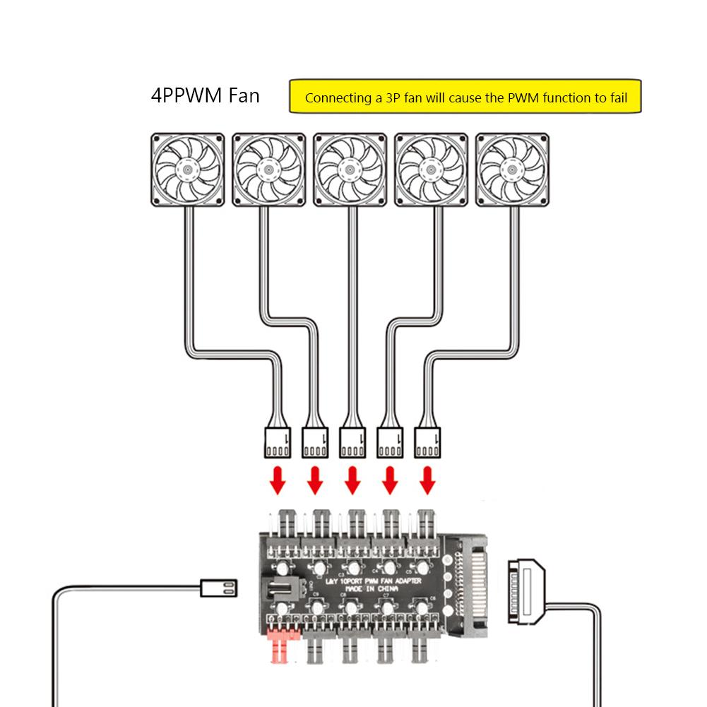 4 Pin PWM Cooler Fan Hub Splitter Adapter Socket Replacement PC Speed Controller Adapter PC 1 To 10 10Pin PWM Cooling Fan