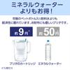Brita Marella Water Filter, 1.15L Filtered Water Capacity, 2.4L Total Capacity, Includes One Maxtra Plus Cartridge [Official Japanese Product]