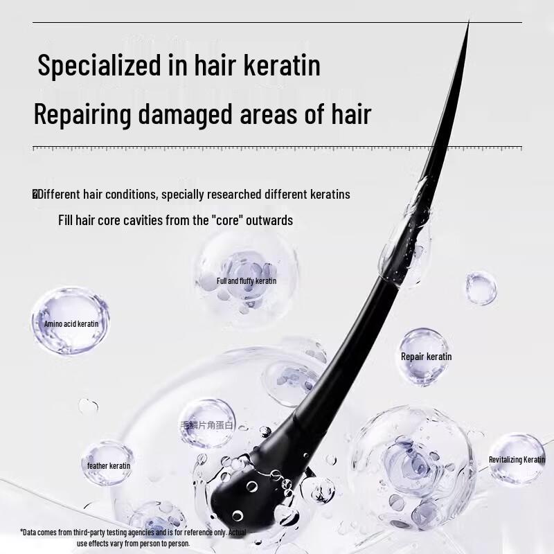 Moist Diane Night Repair Shampoo & Conditioner Set