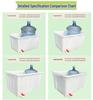 Durable Rectangular Aquaculture Tank with Drainage & Net Cover for Home Fish and Turtle Raising