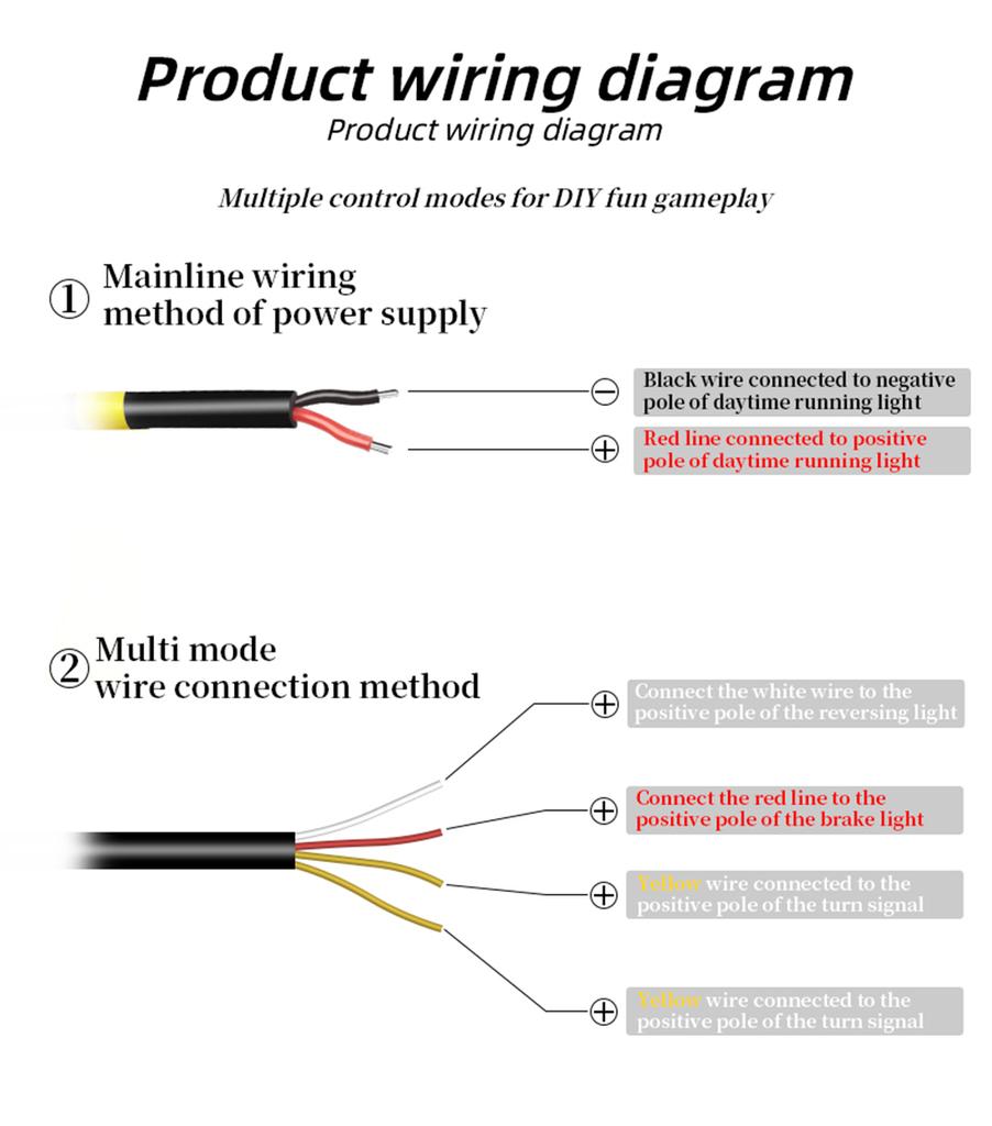 2 шт. RGB светодиодные антенны RZR 2 фута светодиодные хлысты приложение и пульт дистанционного управления спиральные RGB бегущие огни музыкальный хлыст последовательные огни для квадроцикла
