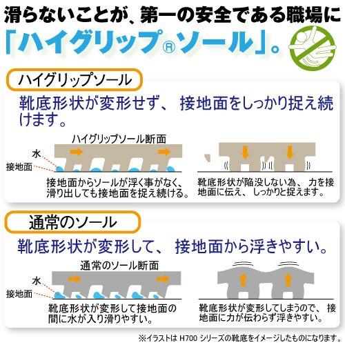 Туфли-лоферы унисекс с высоким хватом H230D черные [Midori Anzen] 27,0 см