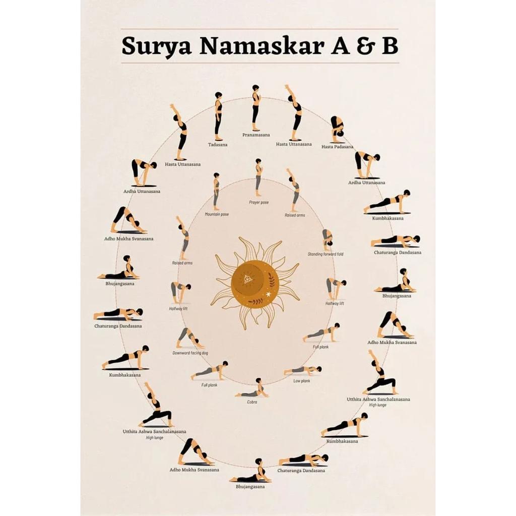 Позы любителя йоги Различные профессиональные движения Кофе Кот Постер Принт Настенное искусство Картины Холст Живопись Комната Домашний декор