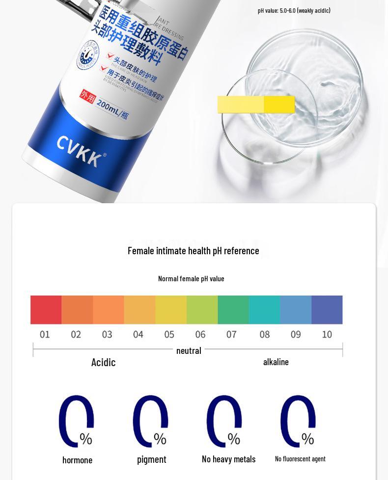 Медицинский шампунь CVKK с коллагеном против перхоти и зуда для лечения себорейного дерматита.