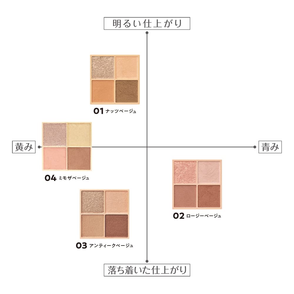 CEZANNE Beige Tone Eyeshadow 04 Mimosa Beige Glitter Pearl Matte Eyeshadow 4.3g 4-Color