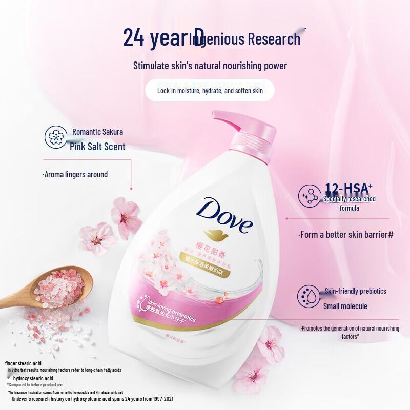 Dove Молочко для душа Питательное Цветущая вишня