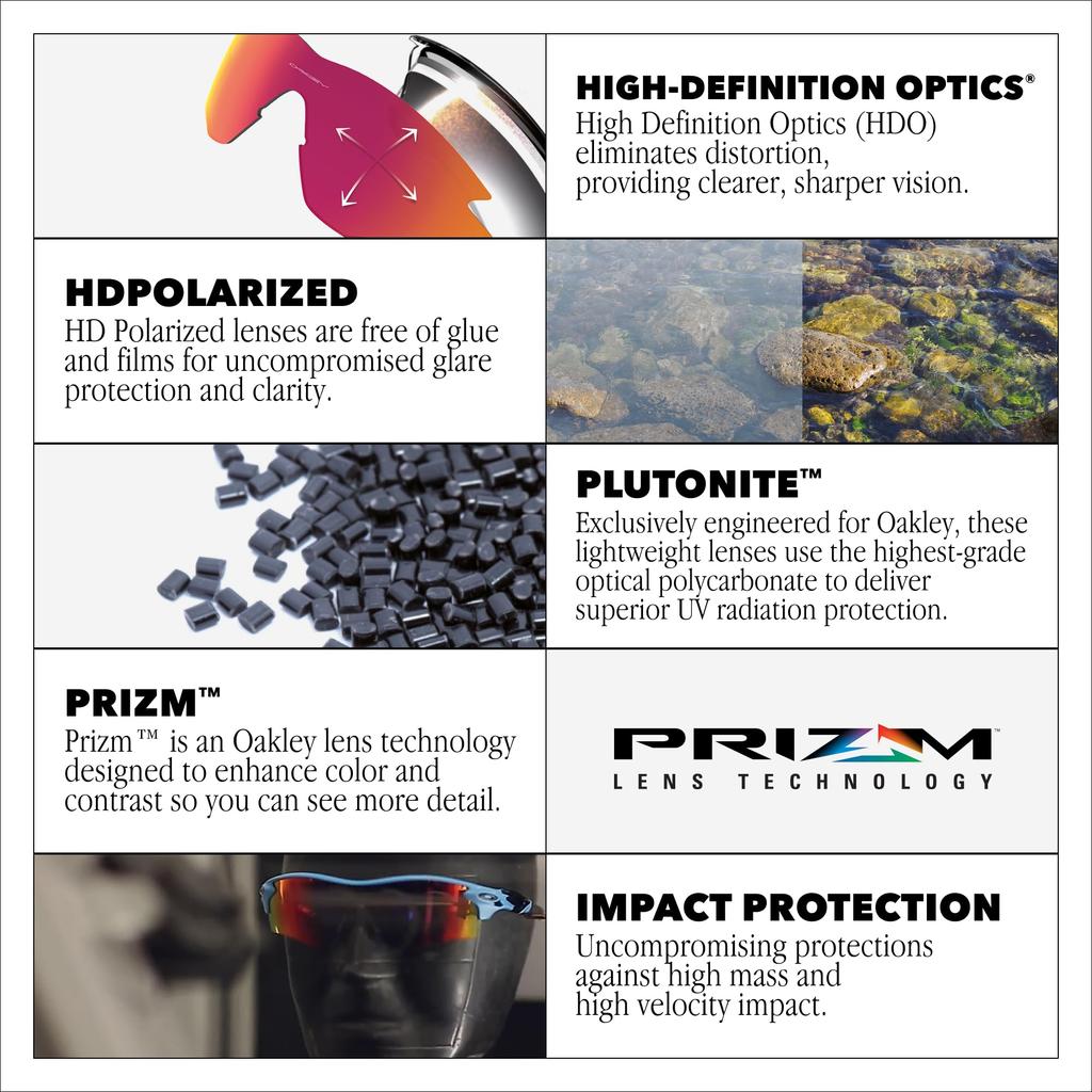 Oakley Sunglasses Frame Color Matte Lens Prizm Road 68mm 0OO9400, (Front) Black, Color Jade,