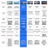 Huawei IdeaHub B2 Base Smart Screen (CN version)
