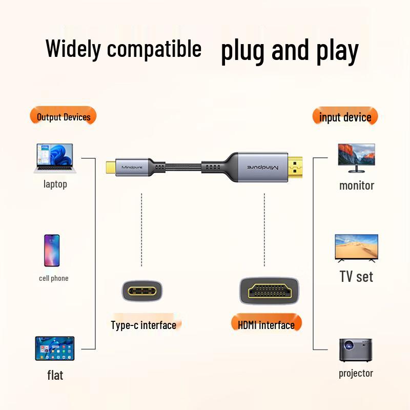 Кабель-адаптер USB-C на HDMI 4K 60 Гц