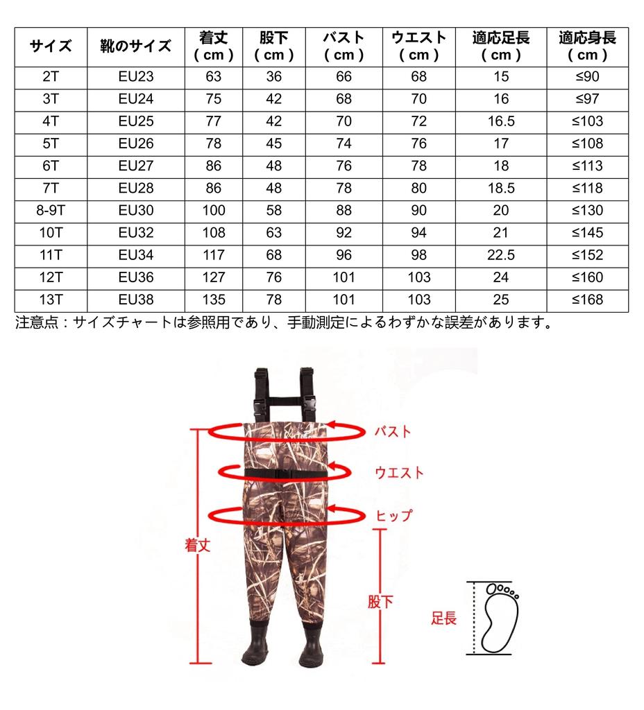 Сапоги для рыбалки NEYGU с камуфляжным узором, прочные, водонепроницаемые, в наличии 3 цвета, детские, дышащие, (маскировка (коричневый),