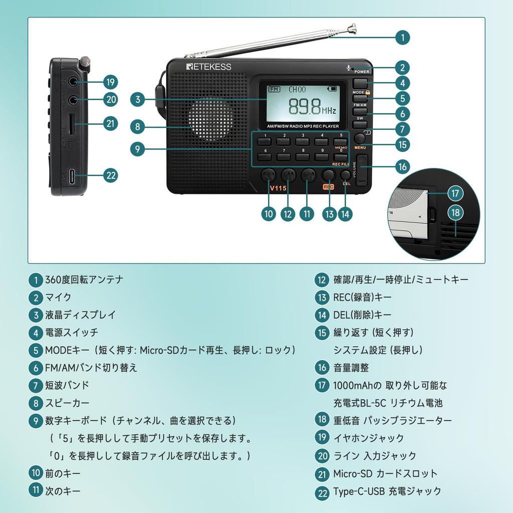 Retekess V115 Компактное коротковолновое радио AM/FM/SW DSP с функцией записи REC, ручная/автоматическая настройка ATS, таймер сна, многофункциональный портативный
